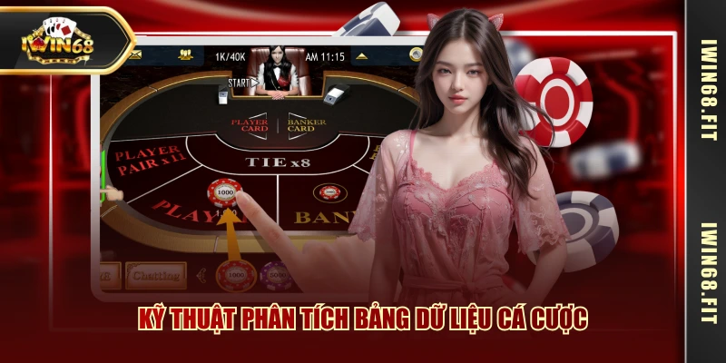 Kỹ thuật phân tích bảng dữ liệu cá cược