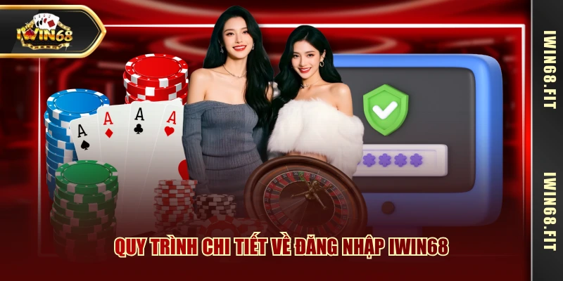Quy trình chi tiết về đăng nhập IWIN68