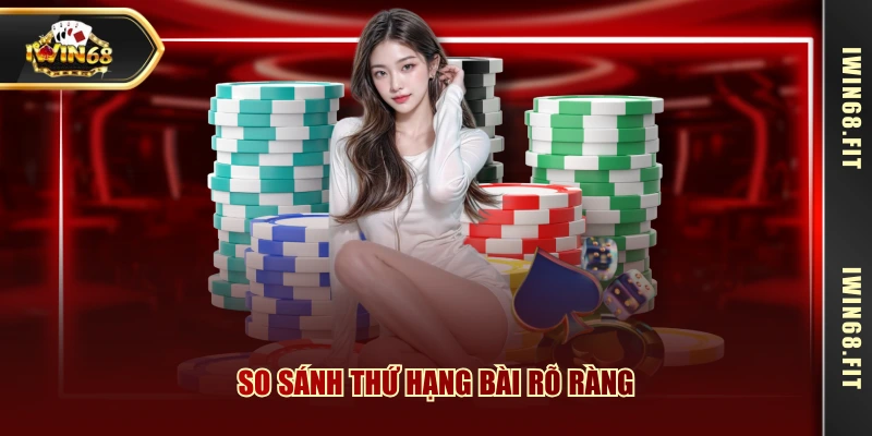 So sánh thứ hạng bài rõ ràng